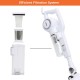 Geepas Vacuum Cleaner, White, GVC2596