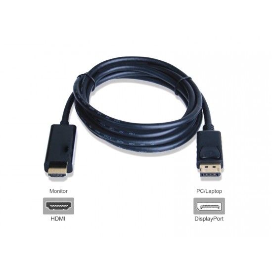 Display Port to HDMI Cable